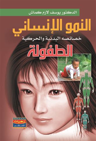 النموالإنساني